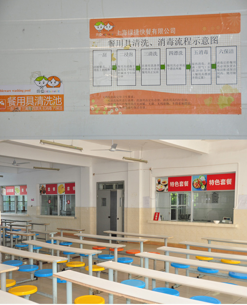 食堂清洗消毒示意图及整洁干净的学生食堂.jpg