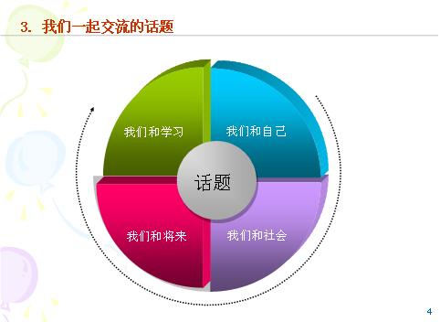 人口与社会的关系_人口迁移与社会发展(2)