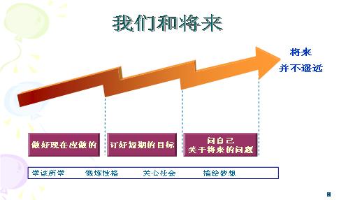 人口与社会的关系_人口迁移与社会发展(2)